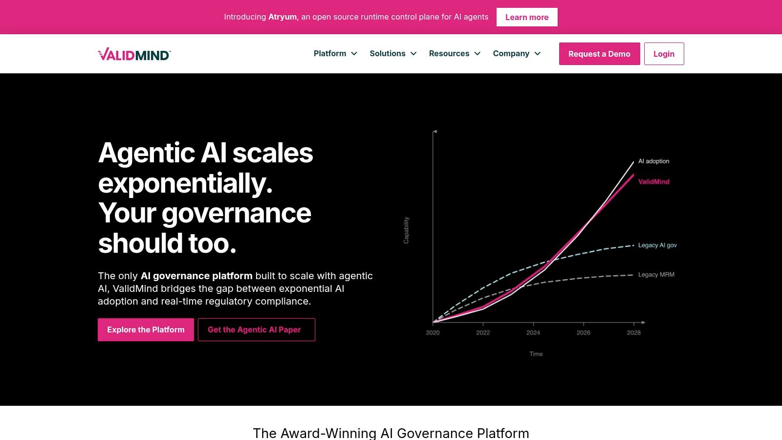 ValidMind (AI & Model Risk Management)
