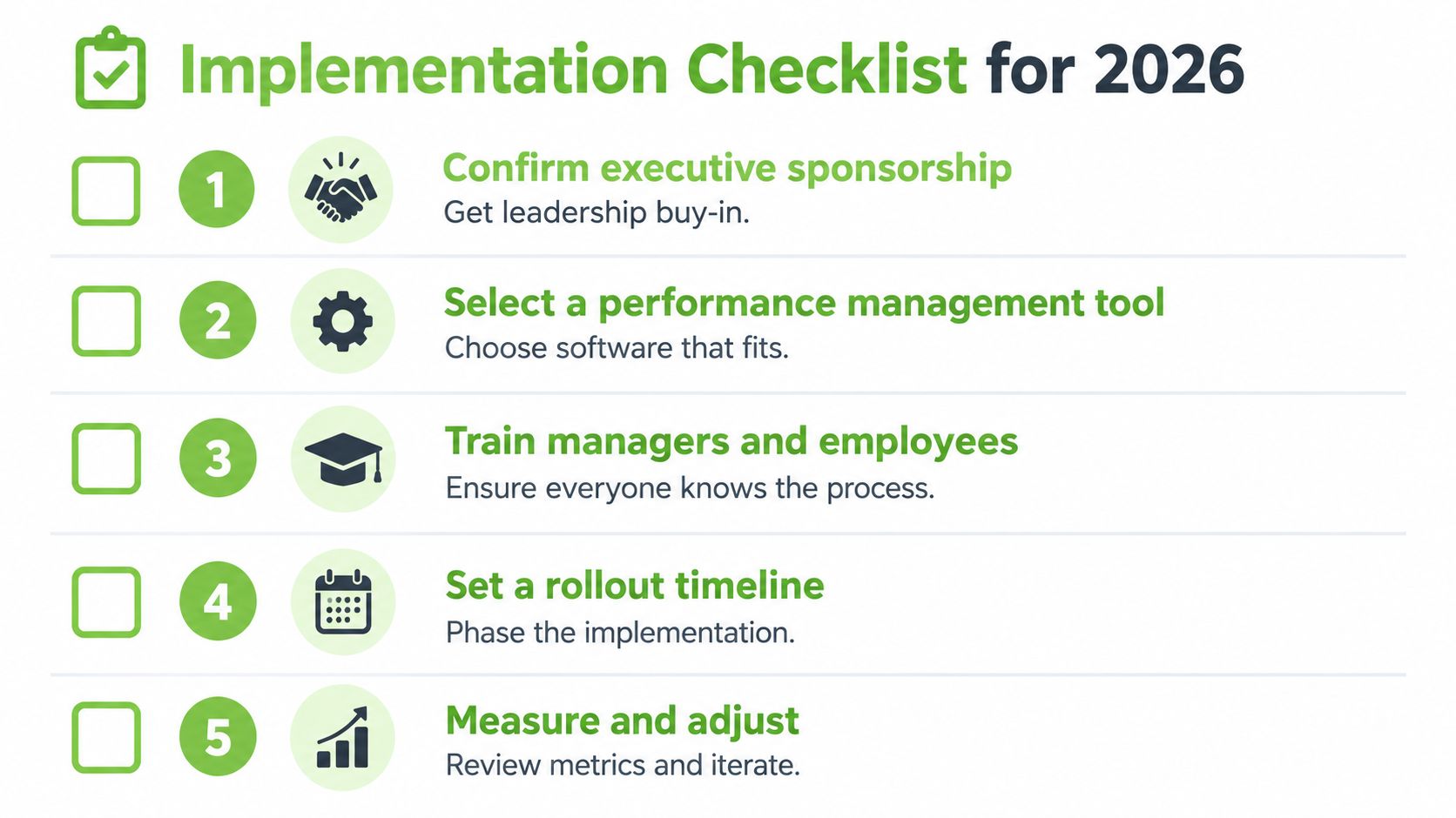 A checklist of five essential steps to successfully implement a performance management system in 2026.